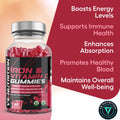 Iron & Vitamin C Gummies