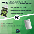 ASHWAGANDHA KSM-66